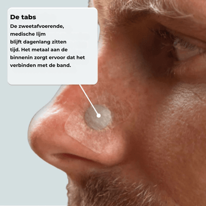 SilentBreathe™ Magnetische neusstrips